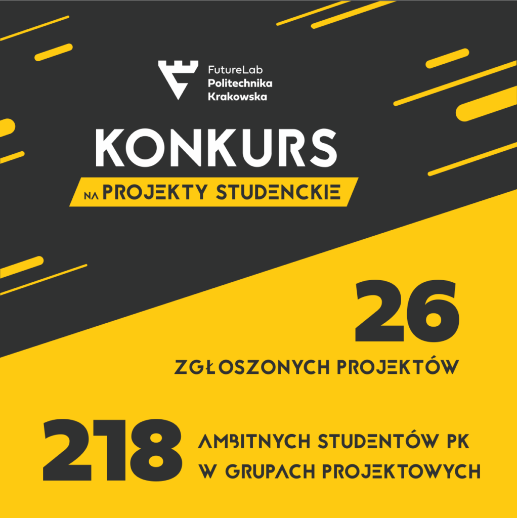 Plakat: konkurs na projekty studenckie